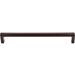 Top Knobs - M1033 - Cabinet Pulls