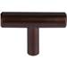 Top Knobs - M1886 - Cabinet Knobs